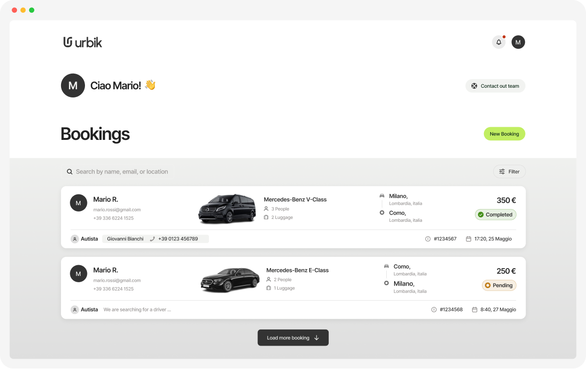 Urbik booking management dashboard showing reservation analytics