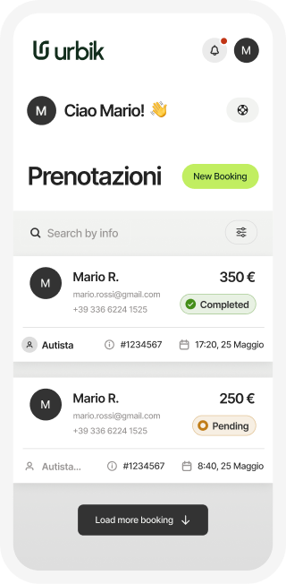 Urbik booking management dashboard showing reservation analytics